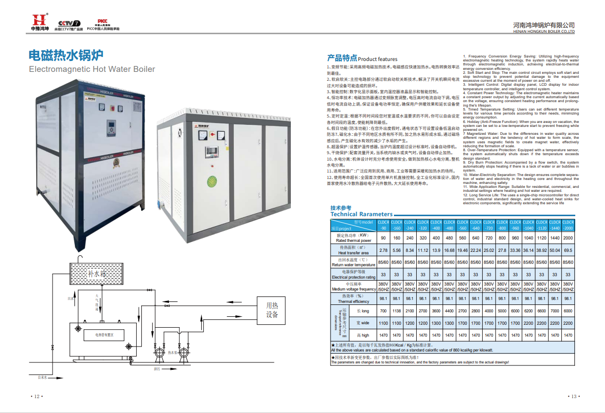 9吨720kw电磁热水锅炉