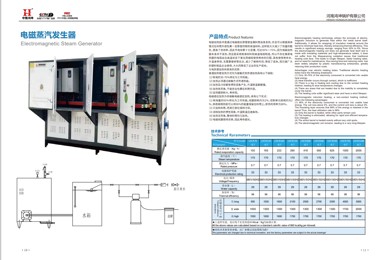 9吨720kw电磁蒸汽发生器